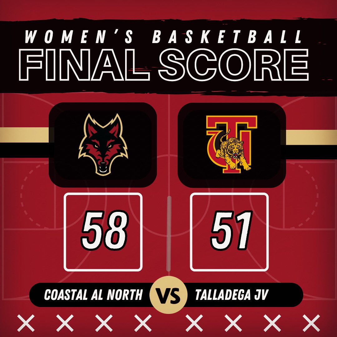 WBB | Final! Yotes win on road! 

Next matchup: Wednesday, November 8th at home for a rematch of the Coastals!

#GOYOTES 🐺🏀
<a href="/CoastalAlaCC/">Coastal Alabama CC</a> <a href="/acccathletics/">ACCC</a> <a href="/coastalnorthwbb/">Coastal Alabama North Community College WBB</a>