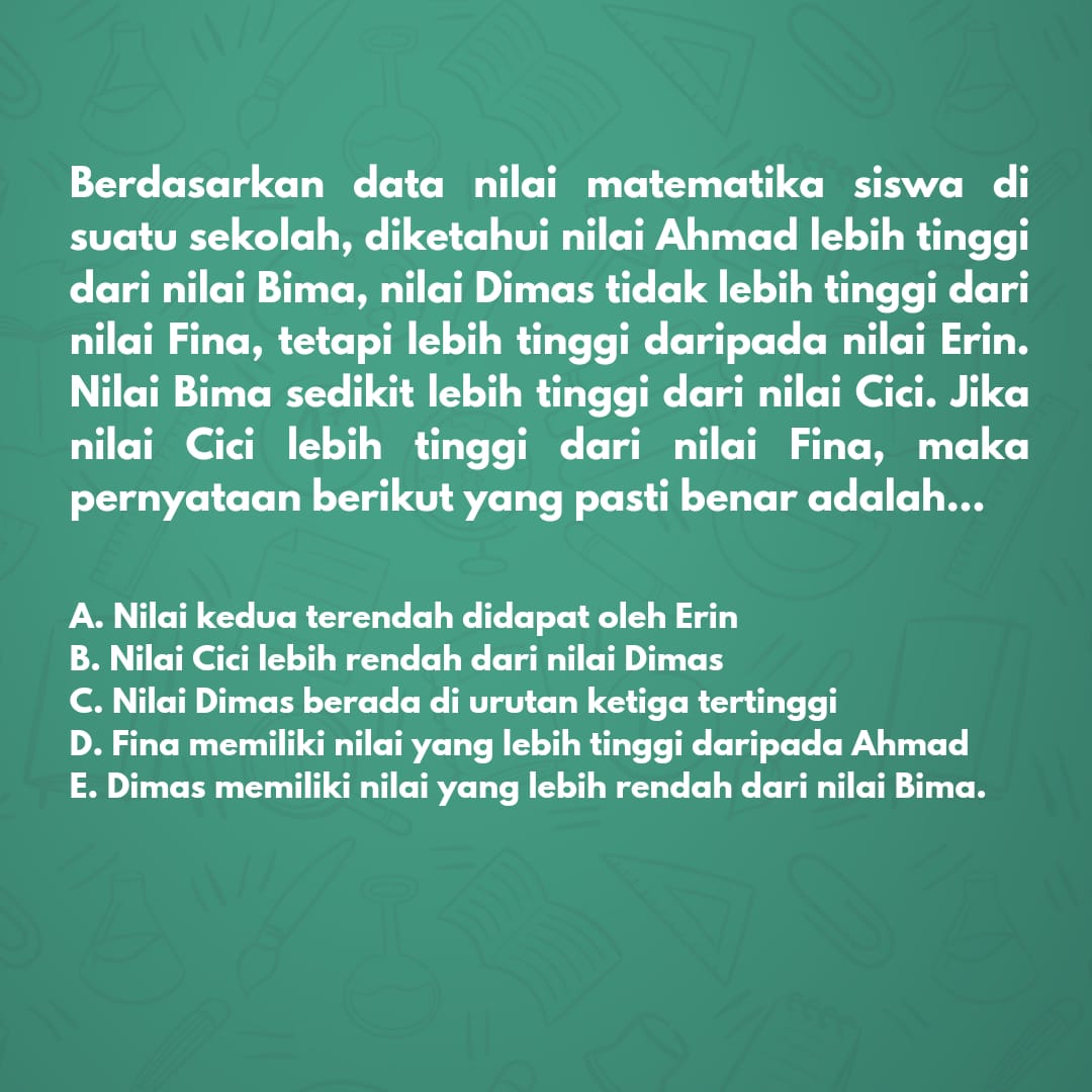 SchfessAcademy's tweet image. 📚 LATIHAN SOAL SNBT 2023 PENALARAN MATEMATIKA 📚

Jawaban bisa ditulis di kolom komentar yaa ^^