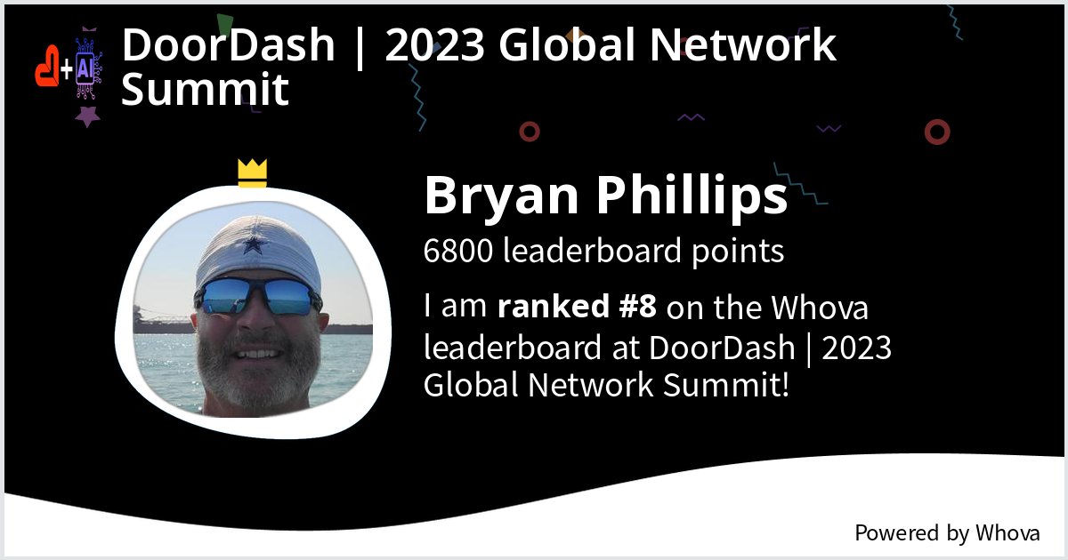 wrnkls's tweet photo. I ranked #8 on the Whova leaderboard at DoorDash | 2023 Global Network Summit! #TrialSampleTwitter - via #Whova event app https://t.co/3dGrNm47Ym