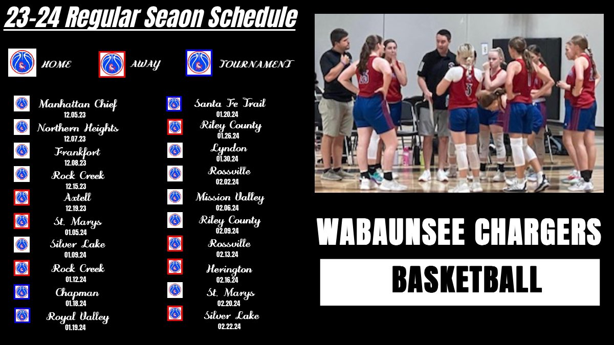 Wabaunsee HS WBB (@charger_hoopz) on Twitter photo 