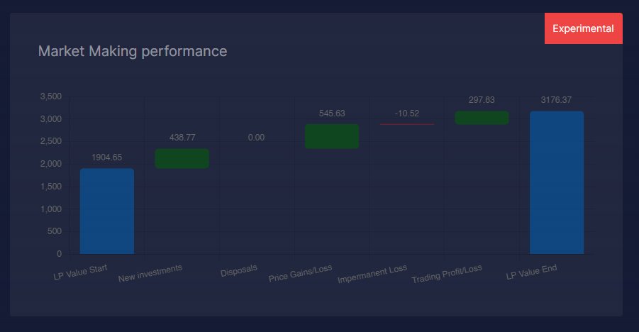 cryptoian tweet picture