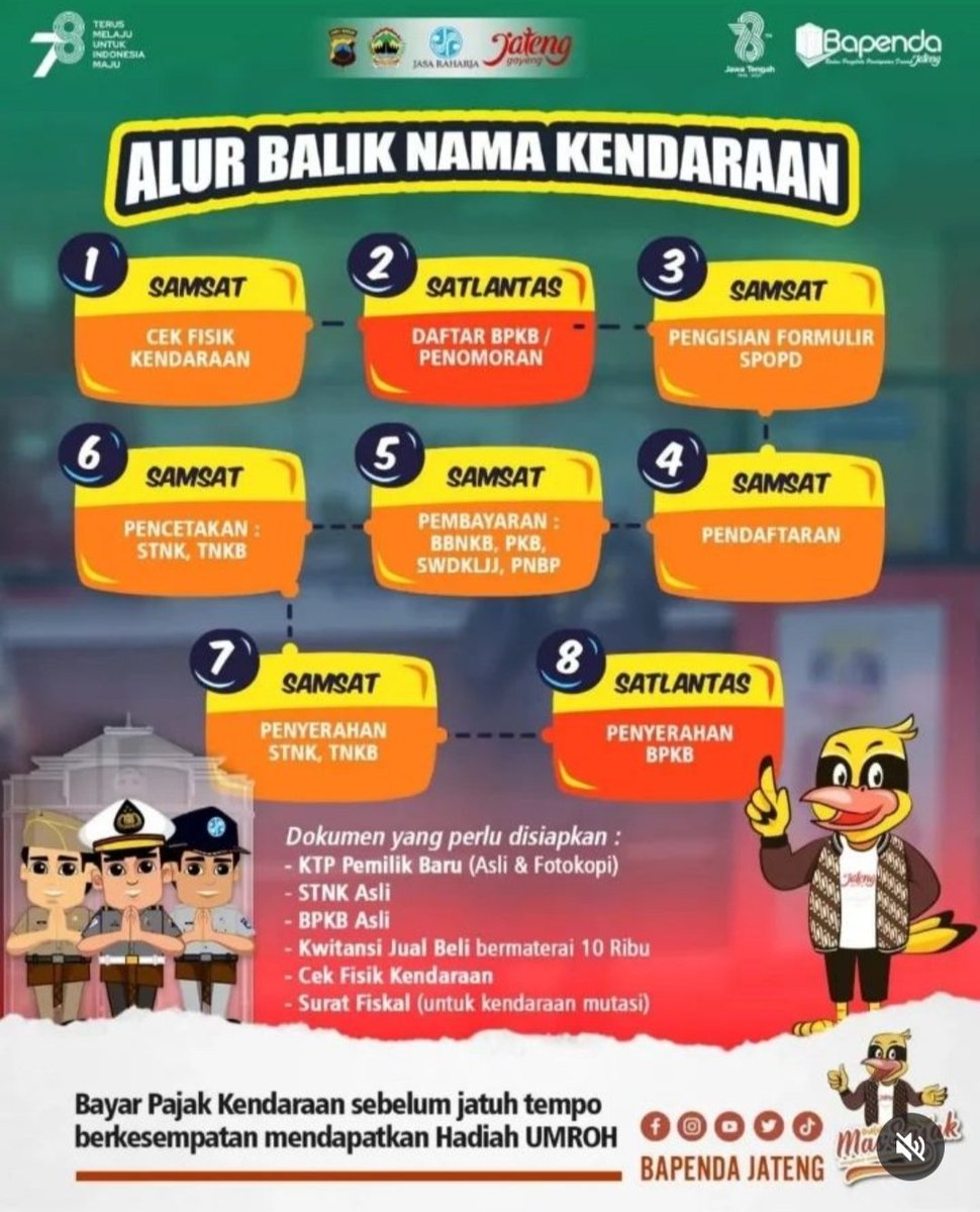 <a href="/ardy_asmara/">ardy widyasmara</a> <a href="/BPPD_JATENG/">BAPENDA JATENG #MasSajak</a> Silahkan mas