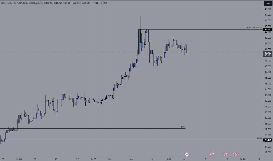 سول ) لديه رفض نظيف )
سول سول دولار بت