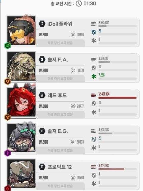 MasterChef1423's tweet photo. @NIKKE_en #BuffRedHood
#レッドフードの上方修正を求めます
PLEASE BUFF RED HOOD!!! https://t.co/pmsYr0guKd