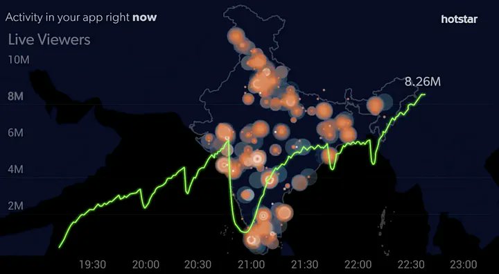 CNCF Gandhinagar tweet media