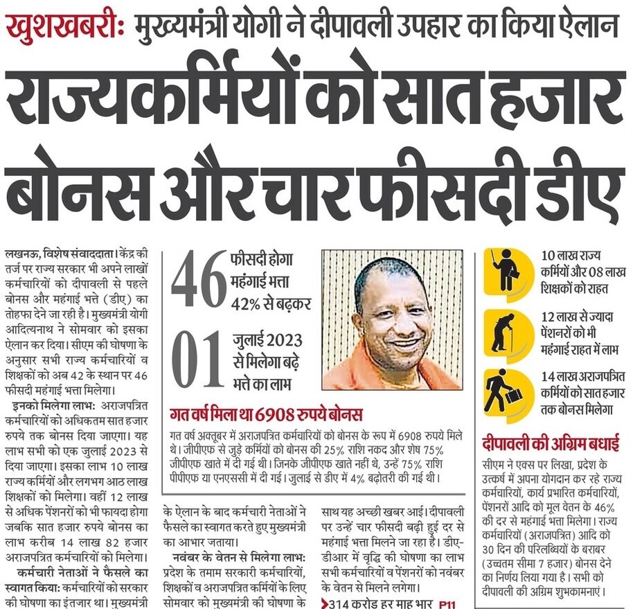CMOfficeUP's tweet photo. #UPCM श्री @myogiadityanath जी के नेतृत्व की प्रदेश सरकार ने अपने लाखों कर्मचारियों को दीपावली से पहले बोनस और महंगाई भत्ते (DA) का तोहफा देने का ऐलान किया है।

सभी राज्य कर्मचारियों व शिक्षकों को अब 42% के स्थान पर 46% महंगाई भत्ता मिलेगा। अराजपत्रित कर्मचारियों को अधिकतम ₹7,000 तक बोनस दिया जाएगा।