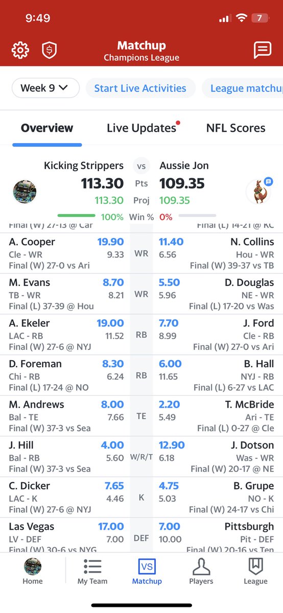 I did 🙋‍♂️ vs <a href="/irwin_white/">Jon Felgate</a> #FantasyFootball
