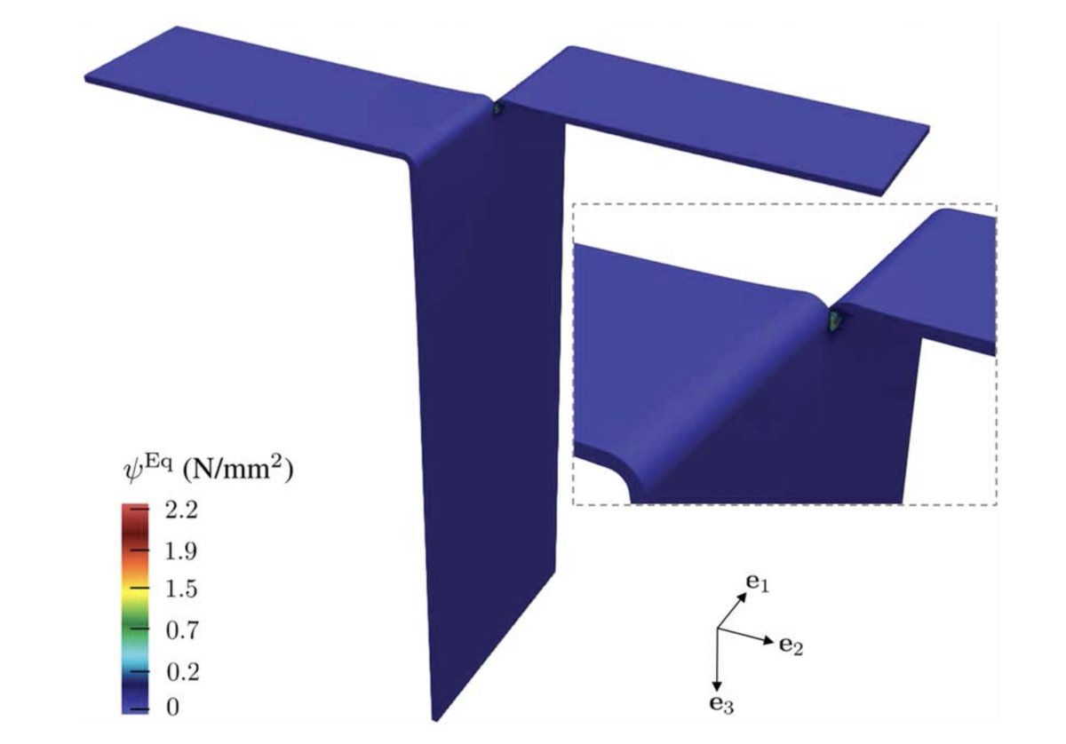 Journal of Applied Mechanics tweet media