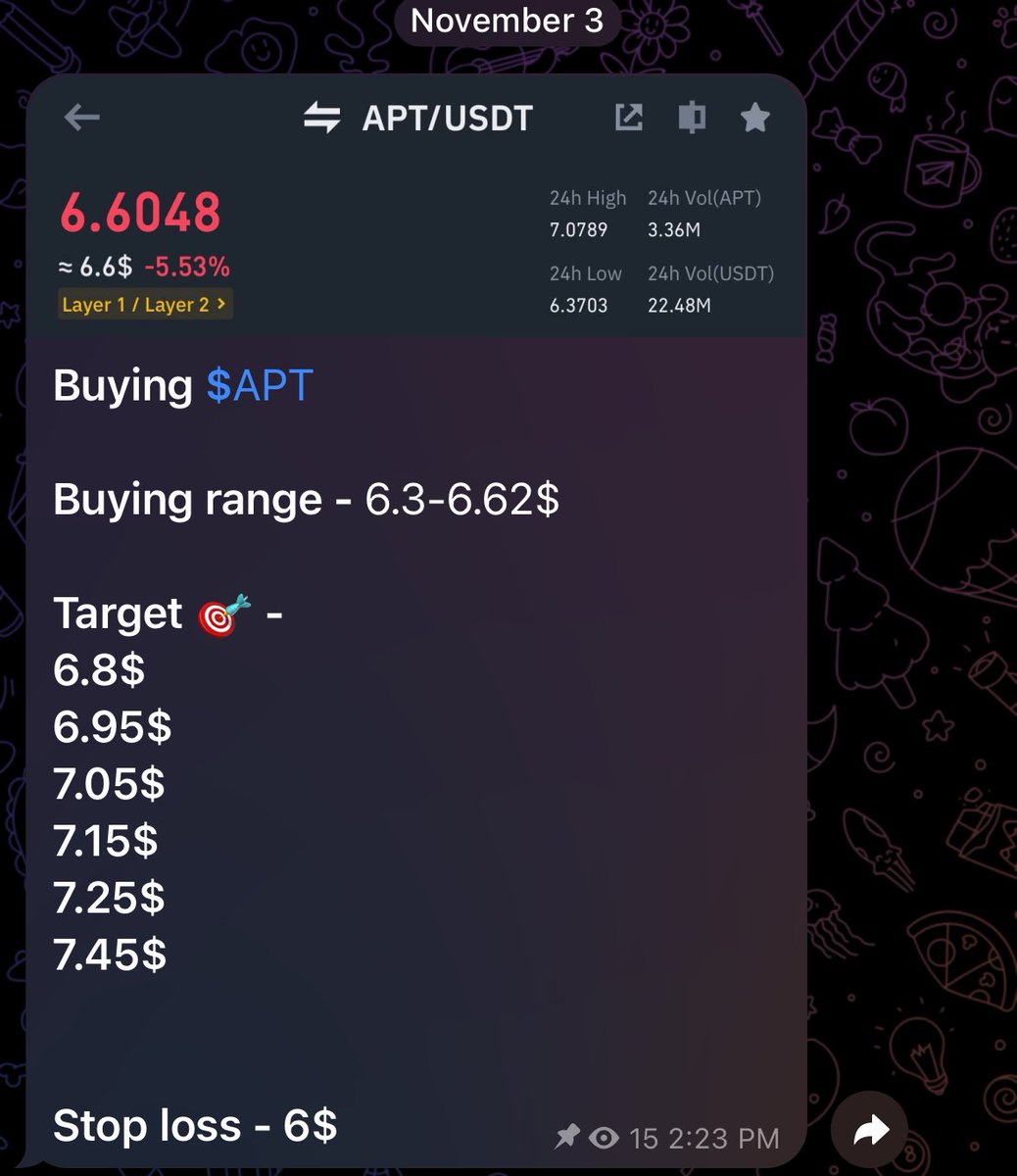 Whale_Of_City's tweet photo. Shared $APT trades with my Alpha Member .. Going Good So far  🔥.. killing everyday with Top Gainers Alhamdulillah 🤝

DM me If You interested to be a Alpha Premium Member 💯

#Crypto #AlphaAnalysis https://t.co/UGz0YwAS5X
