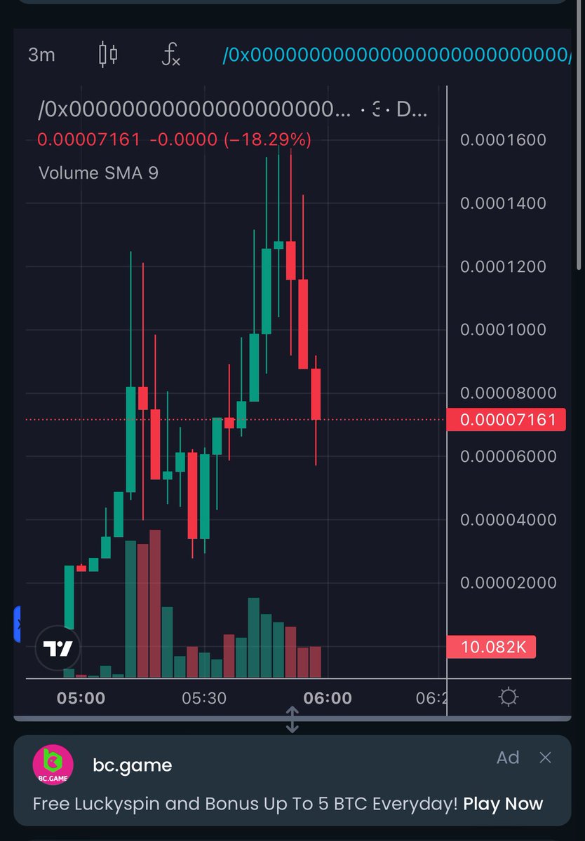 Null: 0x00...dEaD tweet media