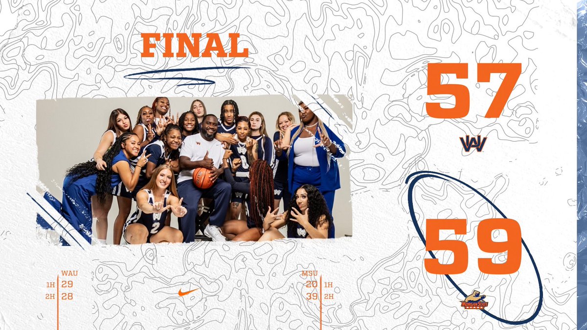 𝐍𝐀𝐈𝐀 ❌ 𝐃𝐌𝐕
We fell short against D1 Morgan State. Led nearly the entire game. Up 29-20 at halftime. Largest lead 13 points. Need to tighten our BLOB &amp; value the rock late. Overall I’m proud of this group. We believed we just fell short. <a href="/NAIAWomensHoops/">NAIA WBB Hoops Report</a> <a href="/NAIA/">NAIA</a>