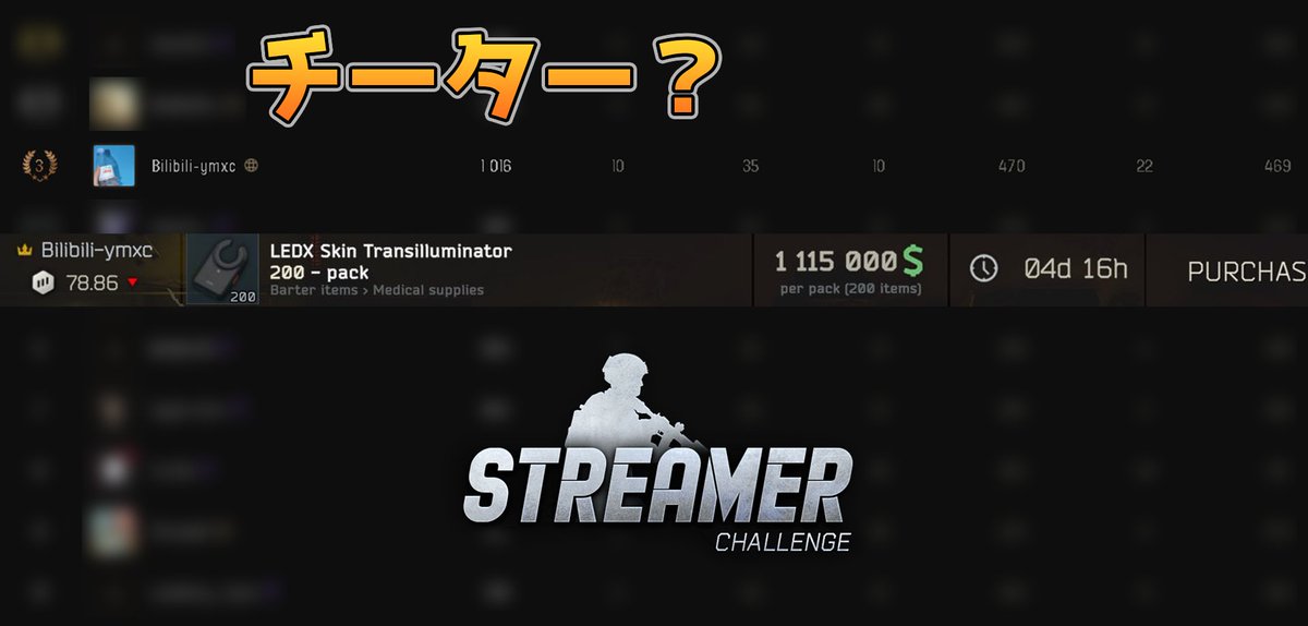 lllnekosanlll's tweet image. 早速ストリーマーチャレンジにチーターが出現！

参加者の方、EFT民の方は気を付けてください！

#StreamerChallenge #EFT #EscapefromTarkov #タルコフ #動画編集 #bstategames #tarkov #Arena #チーター