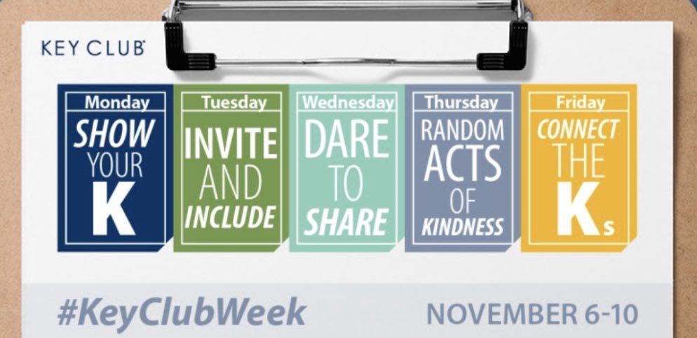 Happy #keyclubweek everyone!! Spread the news on how great key club is tomorrow for: INVITE AND INCLUDE!