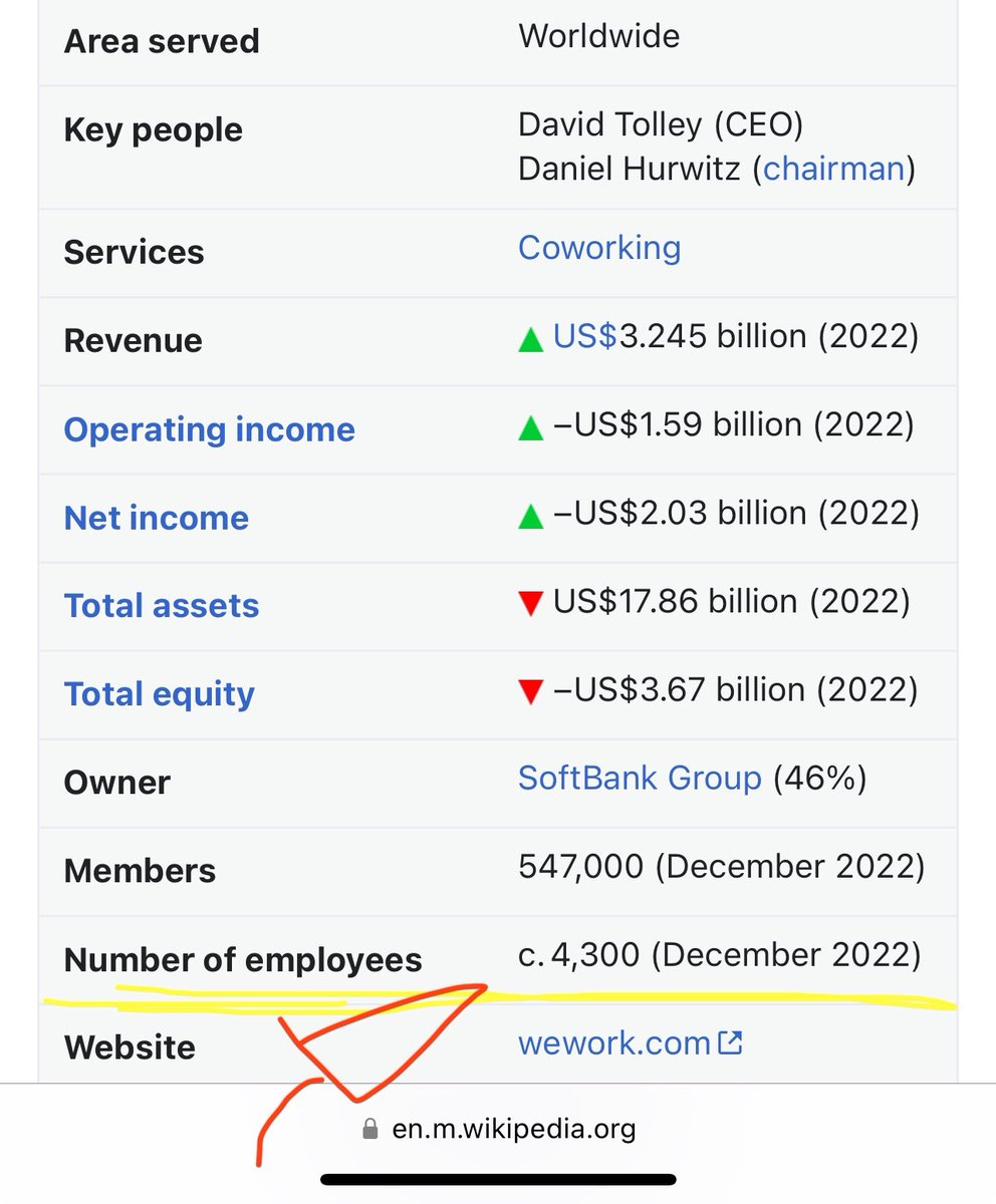 Leo_Corbucci's tweet image. 4,300 people louse their job.
