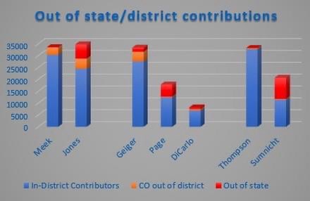 DouglasCountyParents tweet media