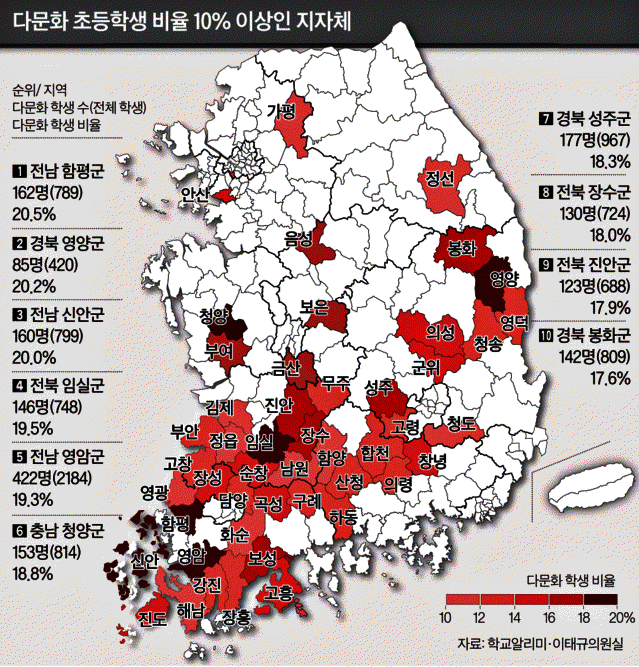 danmusk4680's tweet image. 다문화 사회는 미래가 아니라 이미 현실이다.
우리 사회는 성인이 되어 세상으로 나올 이들을 받아들일 준비가 되어 있는가?