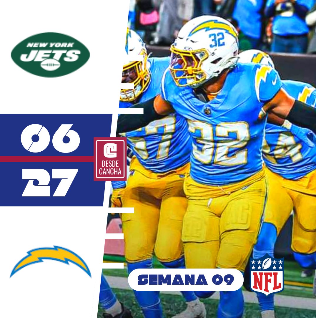 descancha's tweet photo. 🏈 Se cerró la Semana 0️⃣9️⃣ con el Monday Night Football temporada 2023/24. Los Angeles (4-4) derrota a los NY Jets (4-4). Con éste resultado, los Chargers, se ubica en la segunda posición del Oeste de la AFC a dos juegos y medio por debajo de los Chiefs.

#MondayNightFootball https://t.co/xqFKtL2vlv