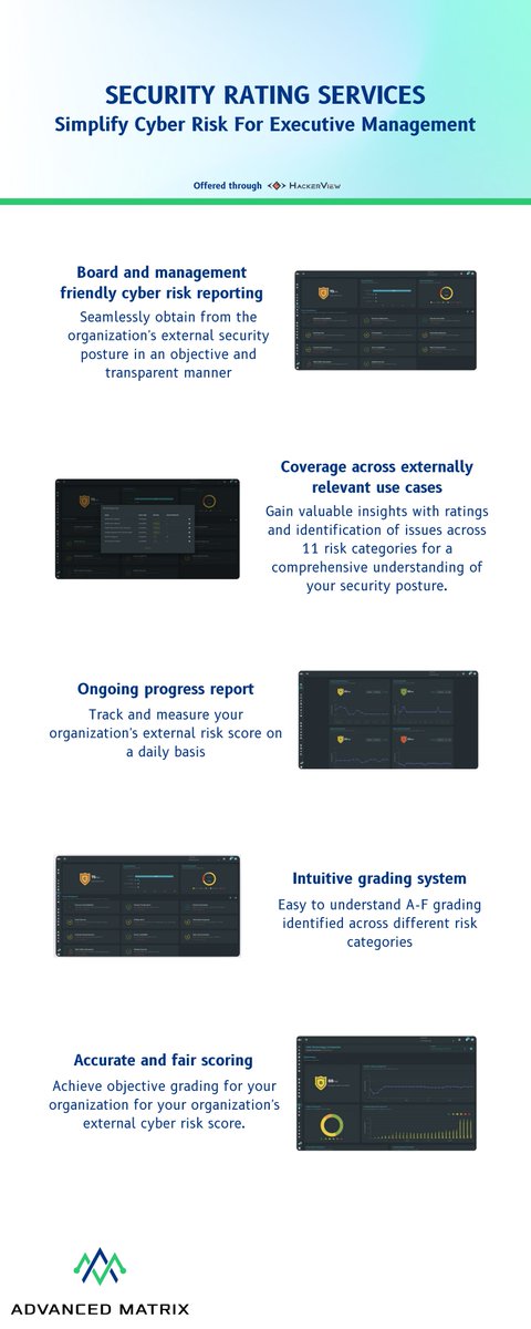 AdvancedMatrix_'s tweet image. SECURITY RATING SERVICES
Simplify Cyber Risk For Executive Management

for more info: +966138821464
#cybersecurity #infosec #hackerview #hacker #cyber #freetrial #organization