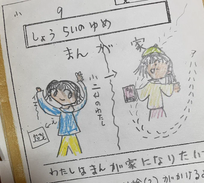 実家帰ってきていらん物整理してるんだけど、9歳のころの将来の夢、漫画家って書いてあった🥹よかったねぇ。めっちゃアハハハハハ言うとる