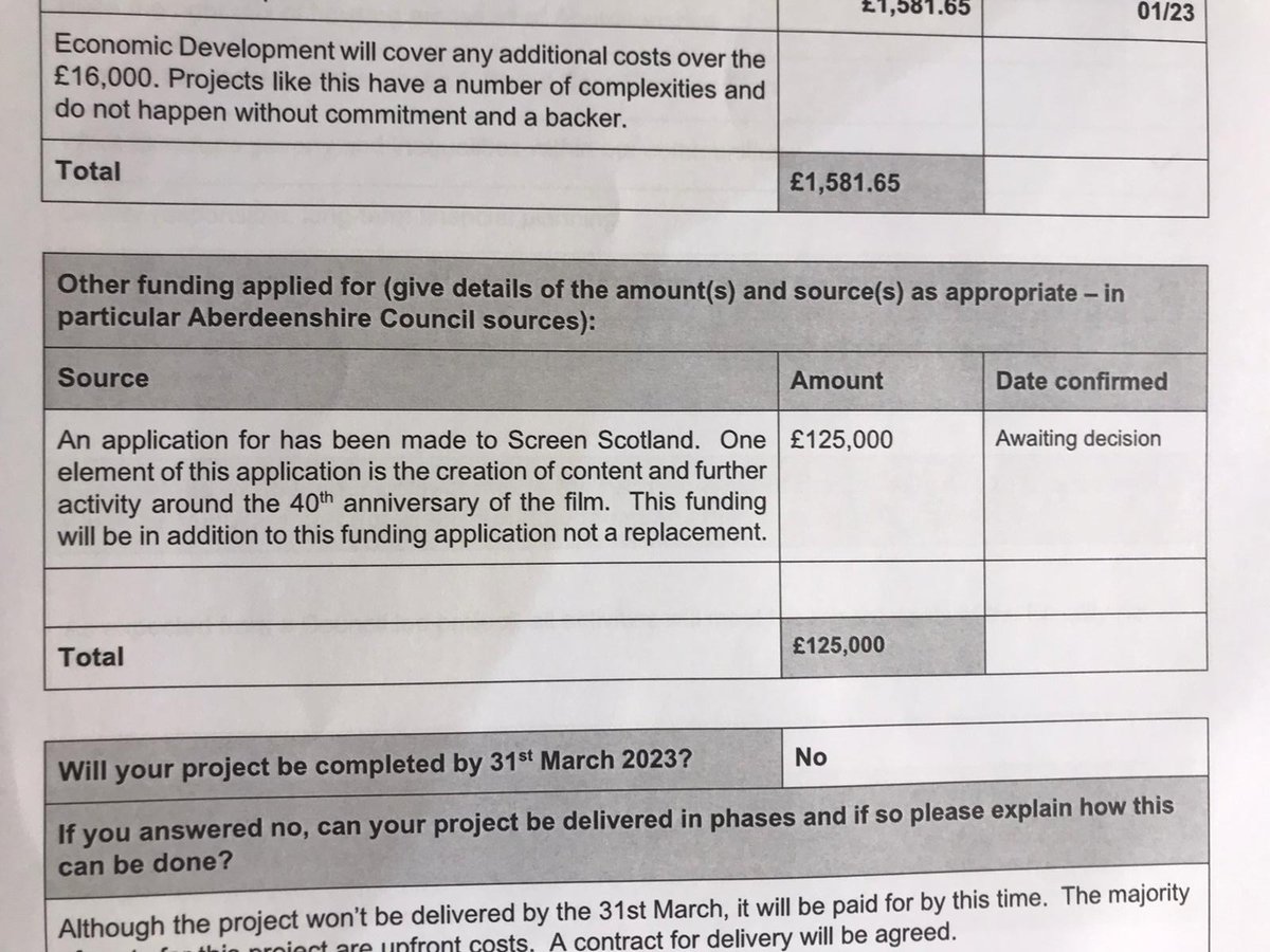 Local_Hero_Fest's tweet image. Would you pay £750.00 to see a film? 🤯
@Cinetopia's screenings of #LocalHero had fewer than 200 attendees, the cost as much as £750pp. @ScreenScot is yet to answer questions on its £125k funding.
Read more here: bit.ly/LocalHeroFesti…
#LocalHero #CorruptCouncillor #PoisonPennan