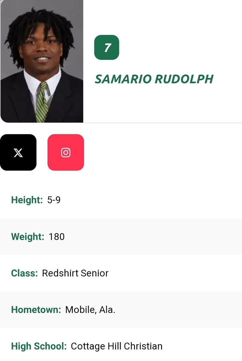 farrellportal's tweet photo. UAB WR Samario Rudolph entered the transfer portal; he totaled 45 rec for 545 yards and 5 TD during his time with the Blazers, including 22 rec for 183 yards and 1 TD this season @flipr_5 @mfarrellsports https://t.co/VdhQE6PgkP