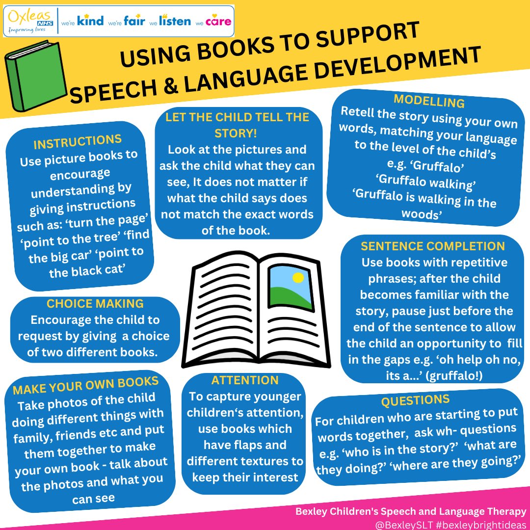 6th-12th November is 
#ChildrensBookWeek📚Books are an amazing tool for supporting children’s speech, language and communication skills! Check out some of our ideas for different ways to use books with your children! #ReadBooksSparkChange
#bexleybrightideas #BexleySLT