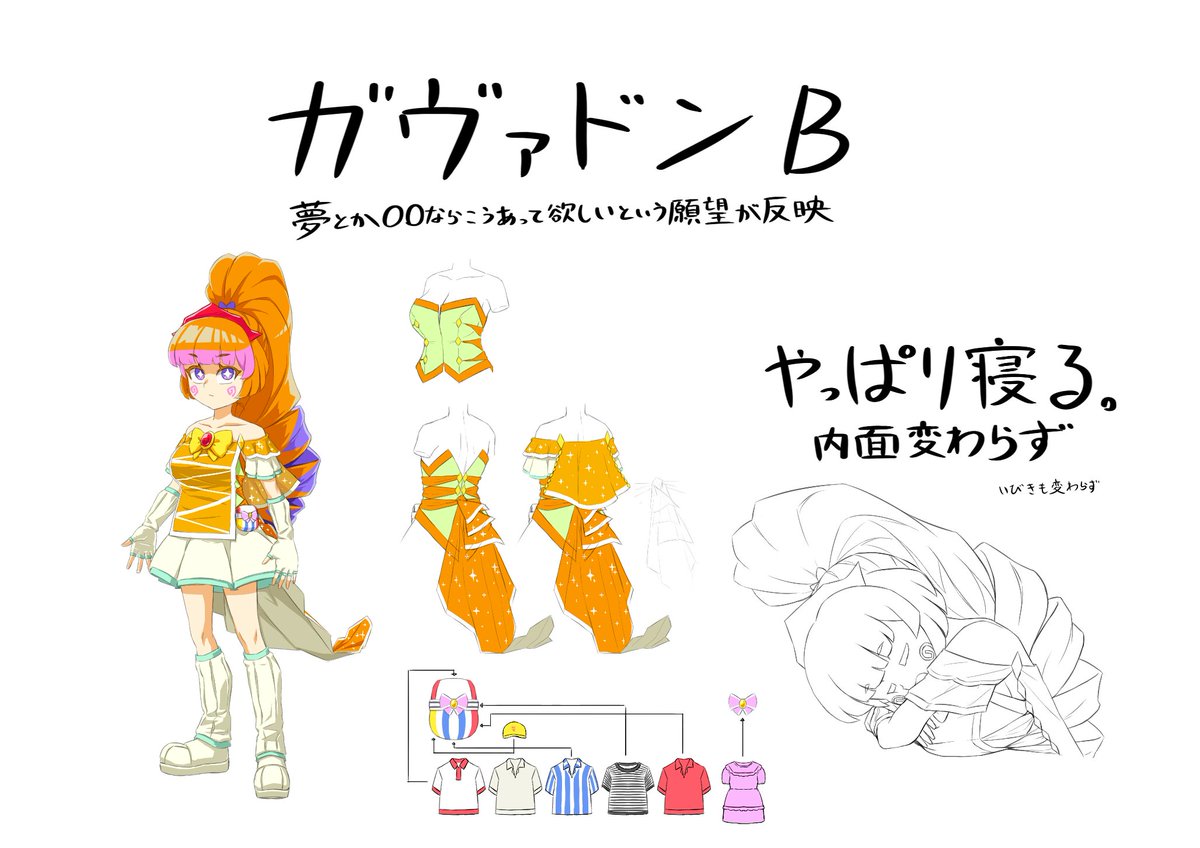 ガヴァドン擬人化のあれこれ
#怪獣擬人化 