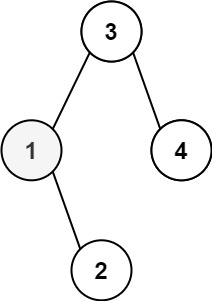 r_jdeep_'s tweet photo. Questions done today:
-Minimum Absolute Difference in BST
-Kth Smallest Element in a BST
(Both were good questions hopefully! 😅
#DSA #leetcode #100DaysOfCode #developer https://t.co/DWEQKKzQn4