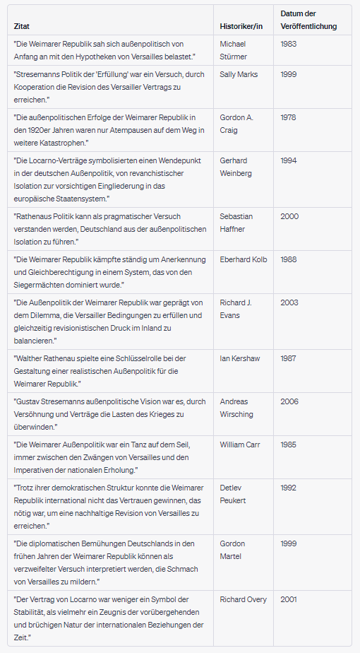 Hauke Pölert tweet media