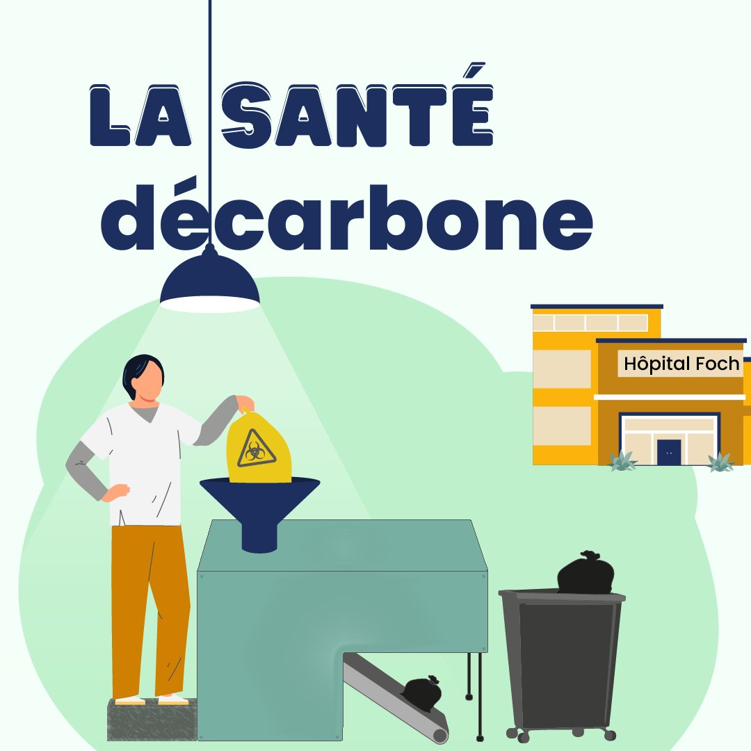 [La santé décarbone🎙] Dans ce #podcast, direction l'@HopitalFoch qui s'est équipé de deux banaliseurs pour transformer ses #Dasri en un broyat ensuite valorisé pour chauffer des logements. À écouter sur tinyurl.com/yfvem5ez Et les plateformes d'écoute 🎙@perrinedebacker