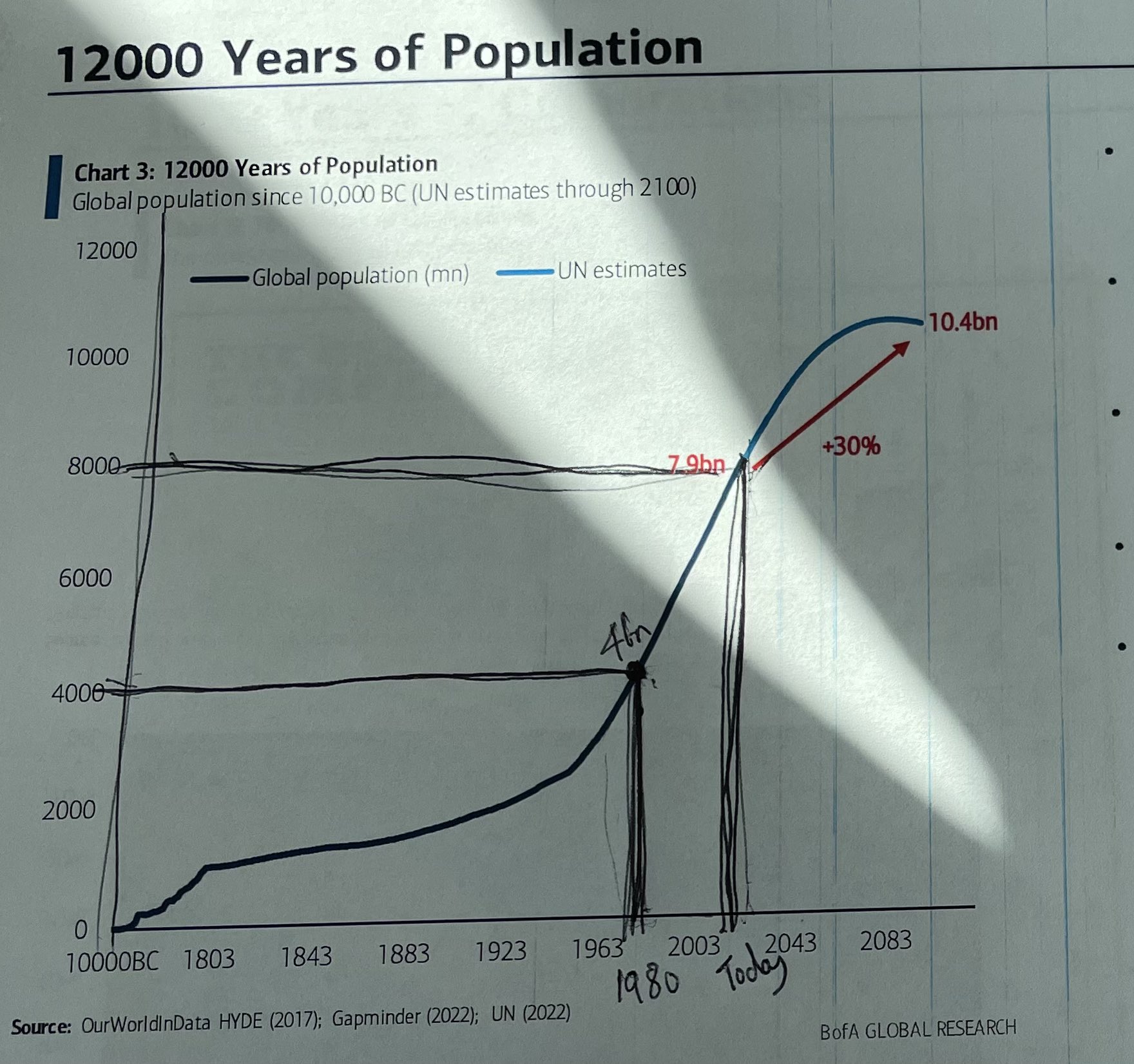 Gênio quiz 12000