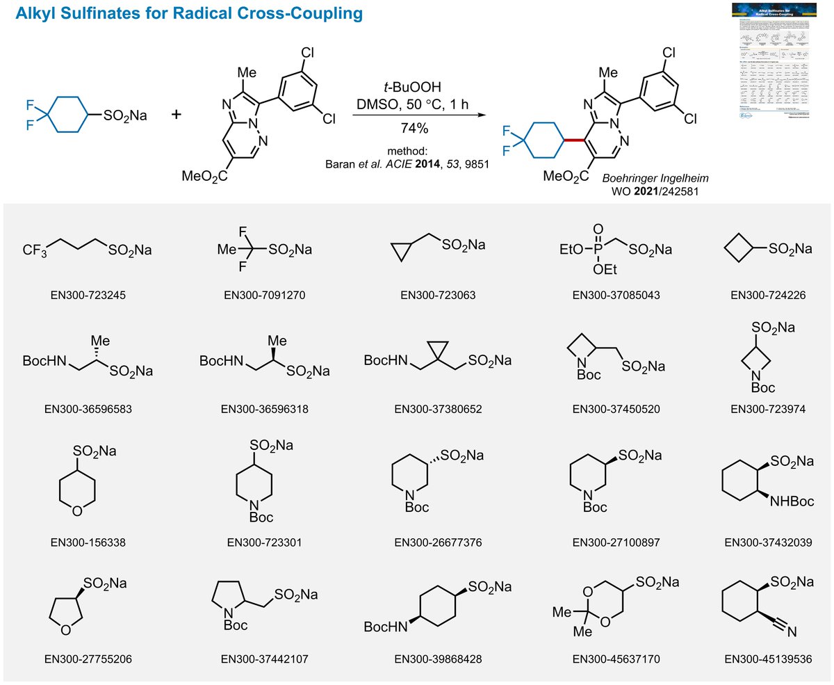 Since 2014, the Baran group introduced aliphatic sulfinates as versatile reagents for direct cross-coupling with heterocyclic scaffolds. Our chemists have mastered the synthesis of these advanced reagents and hoarded 76 alkyl sulfinates in our stock: bit.ly/47gg1b1