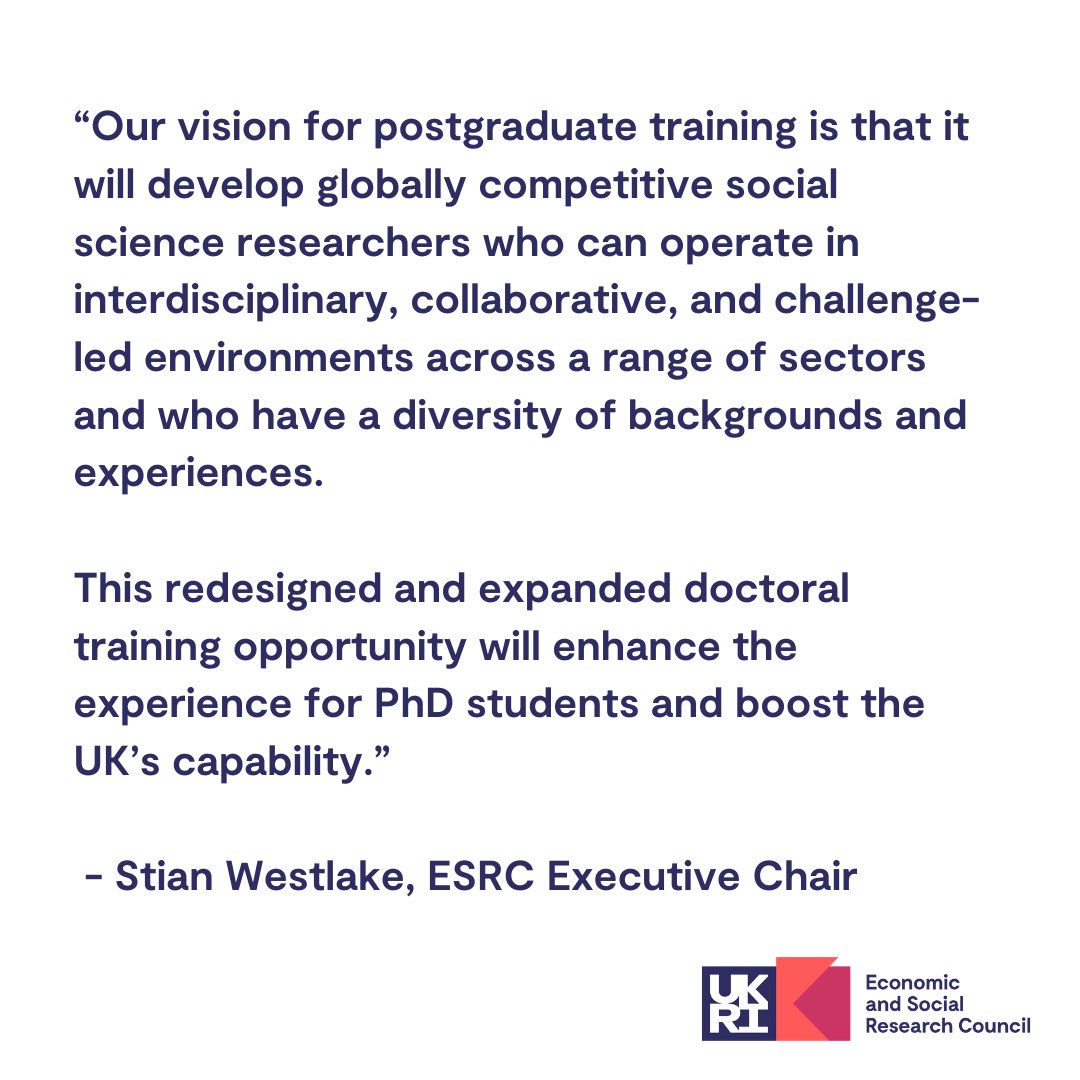 Following our response to the Review of the PhD in the Social Sciences, we're implementing a revised vision for postgraduate training .

Over the next five years, ESRC will invest in 15 doctoral training partnerships spanning 89 institutions.

More: ukri.org/news/esrc-anno…