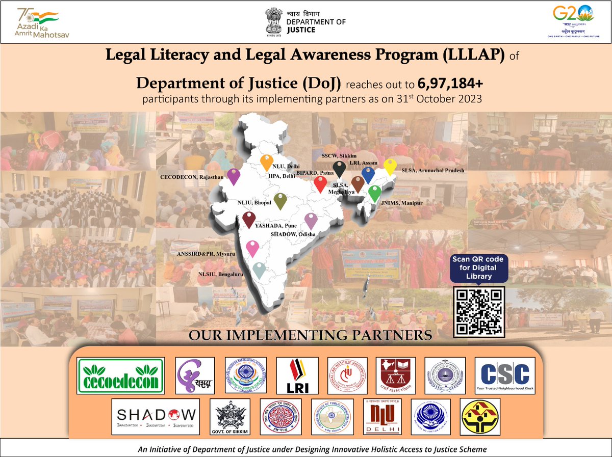 MLJ_GoI's tweet photo. Legal Literacy and Legal Awareness Program #LLLAP of the Department of Justice reaches more than 6 lakh people through 14 implementing agencies under the Initiatives of the DISHA scheme. https://t.co/ukAMWgPdJo