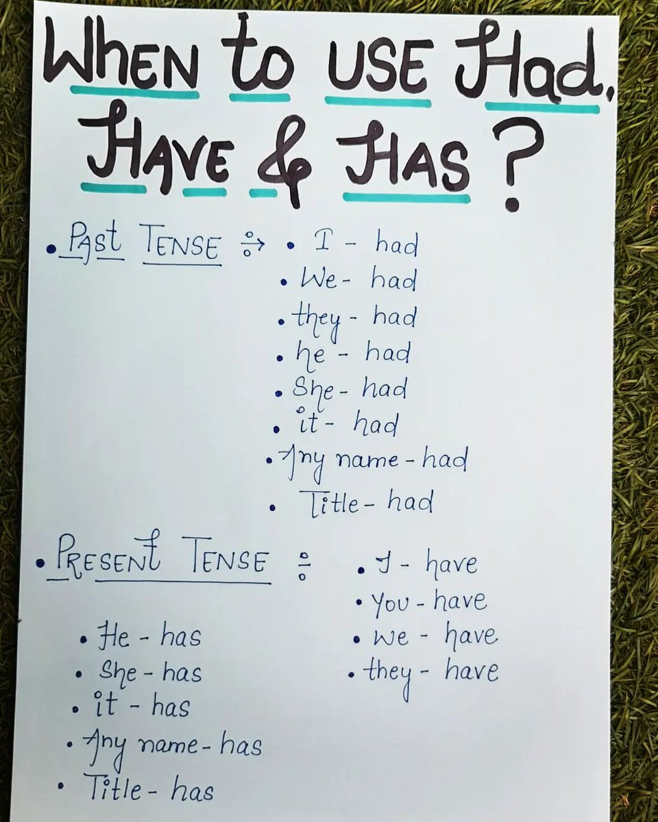bestgrammartip's tweet photo. Had, Have / Has https://t.co/CFQCbVxMj0