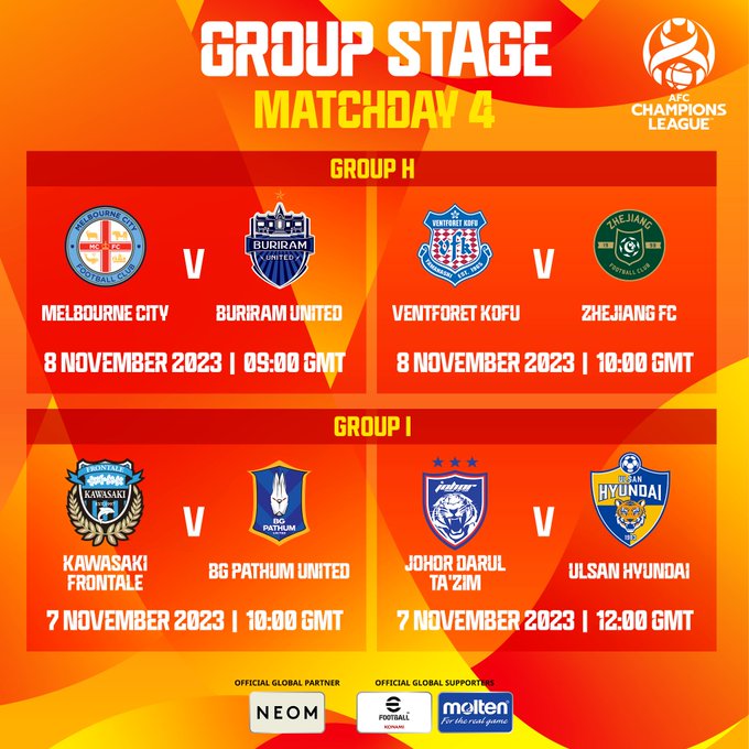 Group C: AGMK FC (UZB) 1-3 Sepahan FC (IRN)