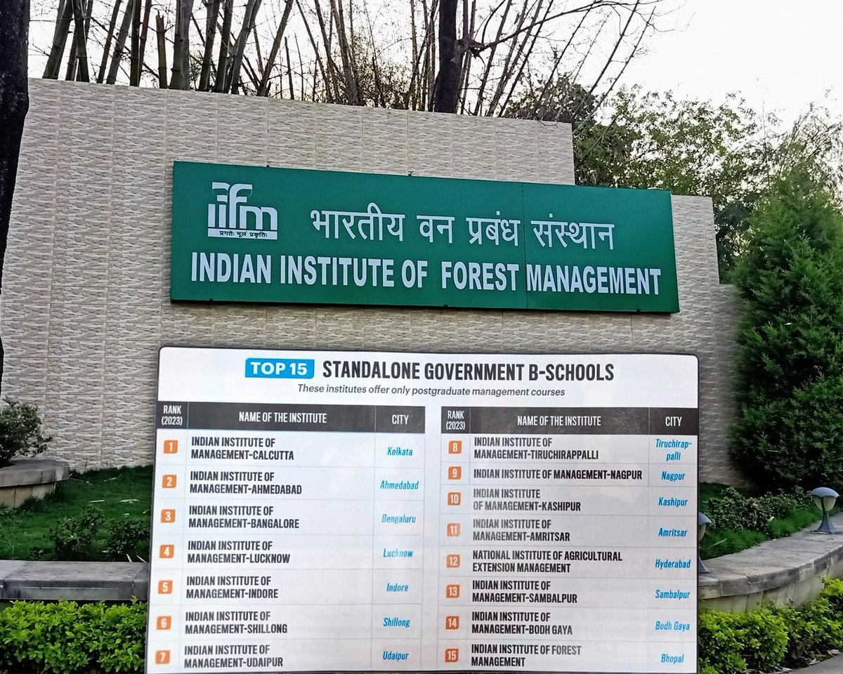 Bhupender Yadav (@byadavbjp) on Twitter photo Glad to see <a href="/IIfmBhopal/">Indian Institute of Forest Management</a> is now among the Top 15 standalone Government B-Schools as per an India Today survey.
Over the years, IIFM has contributed immensely towards education, training, and research in the domain of environment and sustainability.
I congratulate the institute Glad to see <a href="/IIfmBhopal/">Indian Institute of Forest Management</a> is now among the Top 15 standalone Government B-Schools as per an India Today survey.
Over the years, IIFM has contributed immensely towards education, training, and research in the domain of environment and sustainability.
I congratulate the institute