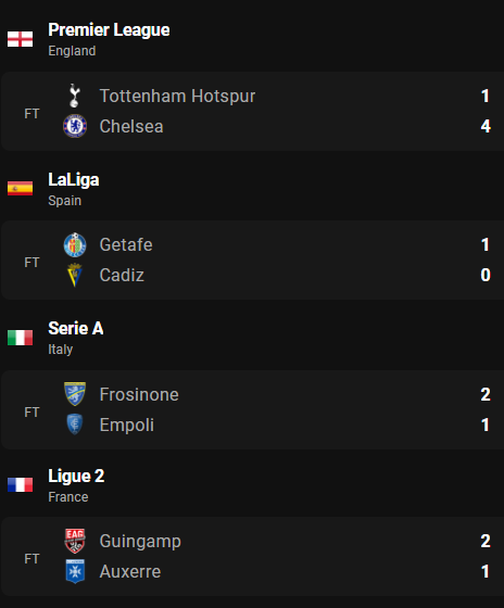 Voici les résultats des matches du lundi.    

On vous attend sur Bet4fun pour pronostiquer les matches de football juste pour le fun.  C'est 100% gratuit 👍     

Télécharger l'App sur     
IOS: apps.apple.com/fr/app/bet4fun…
Android: play.google.com/store/apps/det…