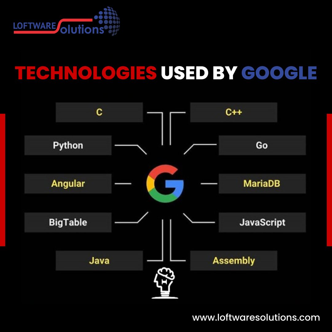 loftware_S's tweet image. 💡Exploring the Incredible World of Technology Behind Google&apos;s Success! 💻
🌍 From Versatile Programming Languages Like C, C++, Python, and GO,
Powerful Tools Like Angular, MariaDB, BigTable, and
The Backbone of the Web - JavaScript and Java, it&apos;s all here.🚀

#loftwaresolutions