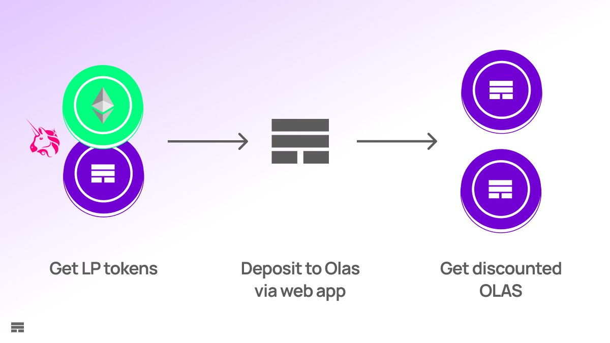 Autonolas tweet media