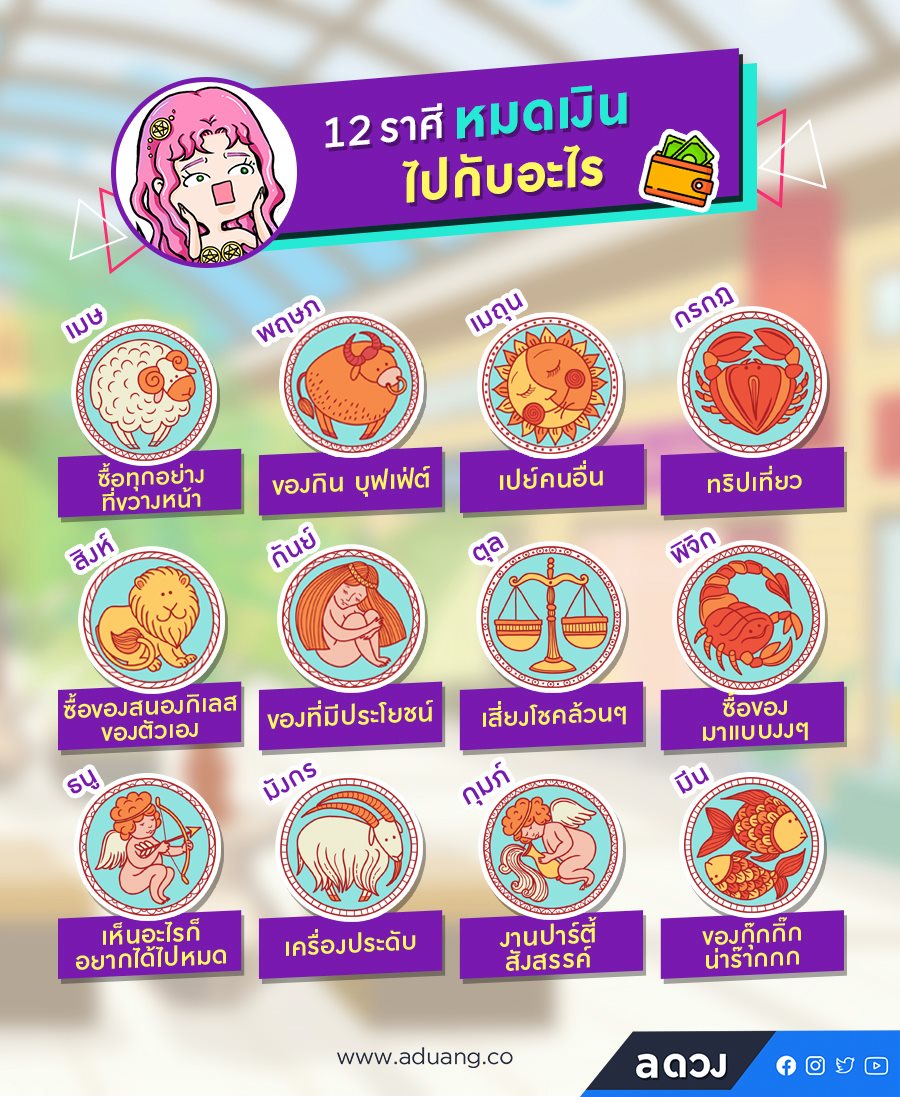 เช็กหน่อยซิ! ชาว 12 ราศีจะเสียเงินเสียทอง จนล้มละลายไปกับอะไรกัน!!

#aดวง #ดูดวง #12ราศี #ดูดวงการเงิน #ดวงการเงิน