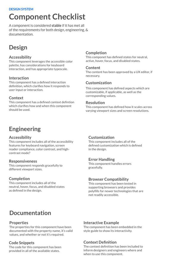 Super useful Design System Component Checklist / Cheatsheet 🚀📷

#ui #uidesign #ux #uxdesign #design #productdesign #designsystems #uikit #sketch #figma #adobexd #google #apple #ibm #airbnb #audi #shopify #ecommerce #atlassian #webdev #ios #materialdesign #iphone #react #js #css