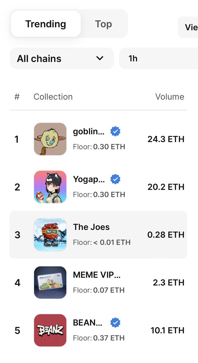 joewitkids tweet picture