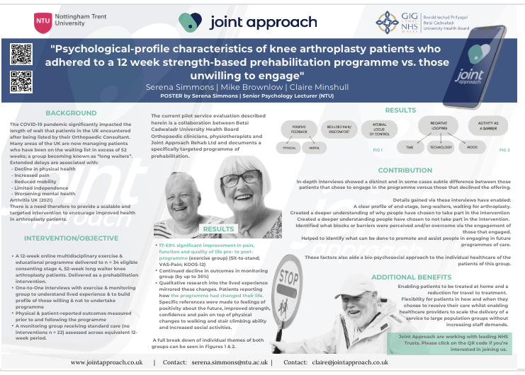 Claire_Minshull's tweet photo. It's the @csp #Physio23 conference in Belfast today🤞
@mike_brownlow is representing @JApproach with a podium presentation on our objective outcomes 'prehab with knee #osteoarthritis' ⏲️10am

&for those who didn't get to see the poster by @serenapsychol in Birmingham👇VERY interesting! 

Psychological profile of those who adhered vs not. Don't make assumptions -you could be very wrong