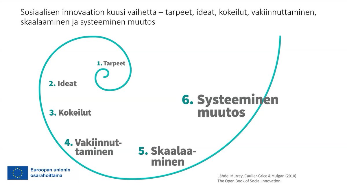 Tarja Vuorinen tweet media