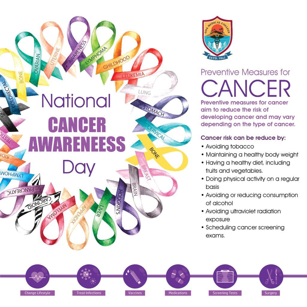 National Cancer Awareness Day aims to raise awareness on early detection, prevention, and support for individuals and families affected by cancer. It serves as a reminder, we can combat this disease through regular screenings, and providing care and hope to those in need.