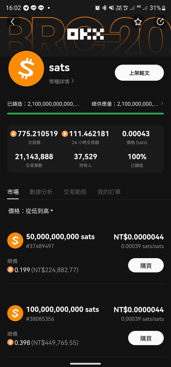 虧麻尼爾_Crypto Neil💎 tweet media