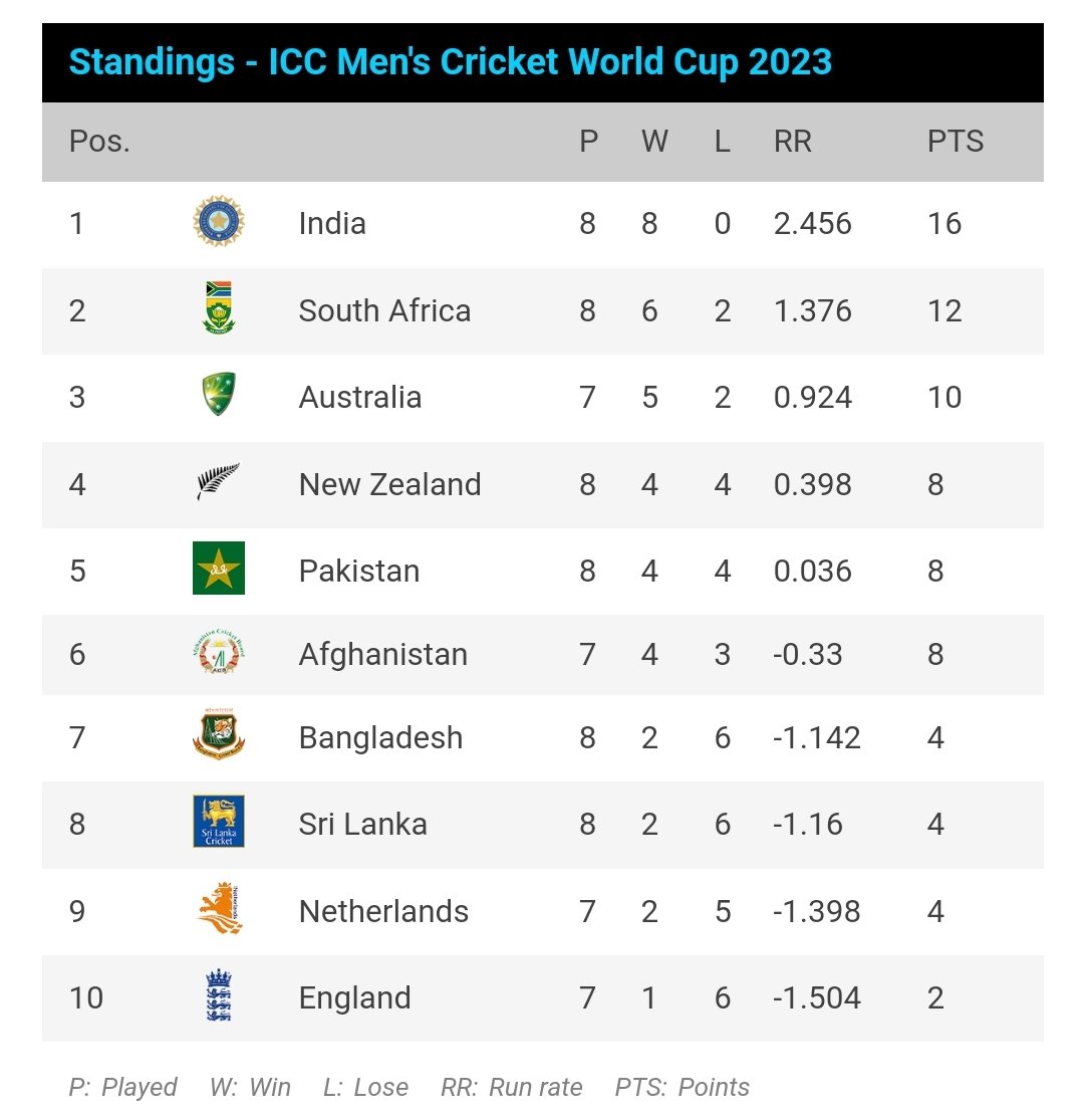 Simon Jones tweet media