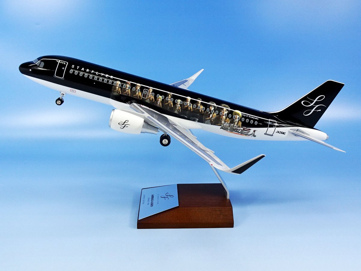 The model plane of the 