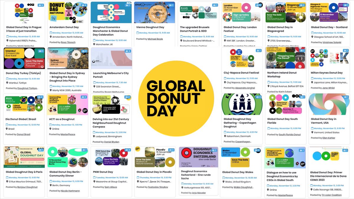 !! Join us on Monday 13th November for the first ever Global Donut Day (yes, really!), with community-led events around the world and more online. Here's to creating regenerative, distributive futures, everywhere. doughnuteconomics.org/globaldonutday